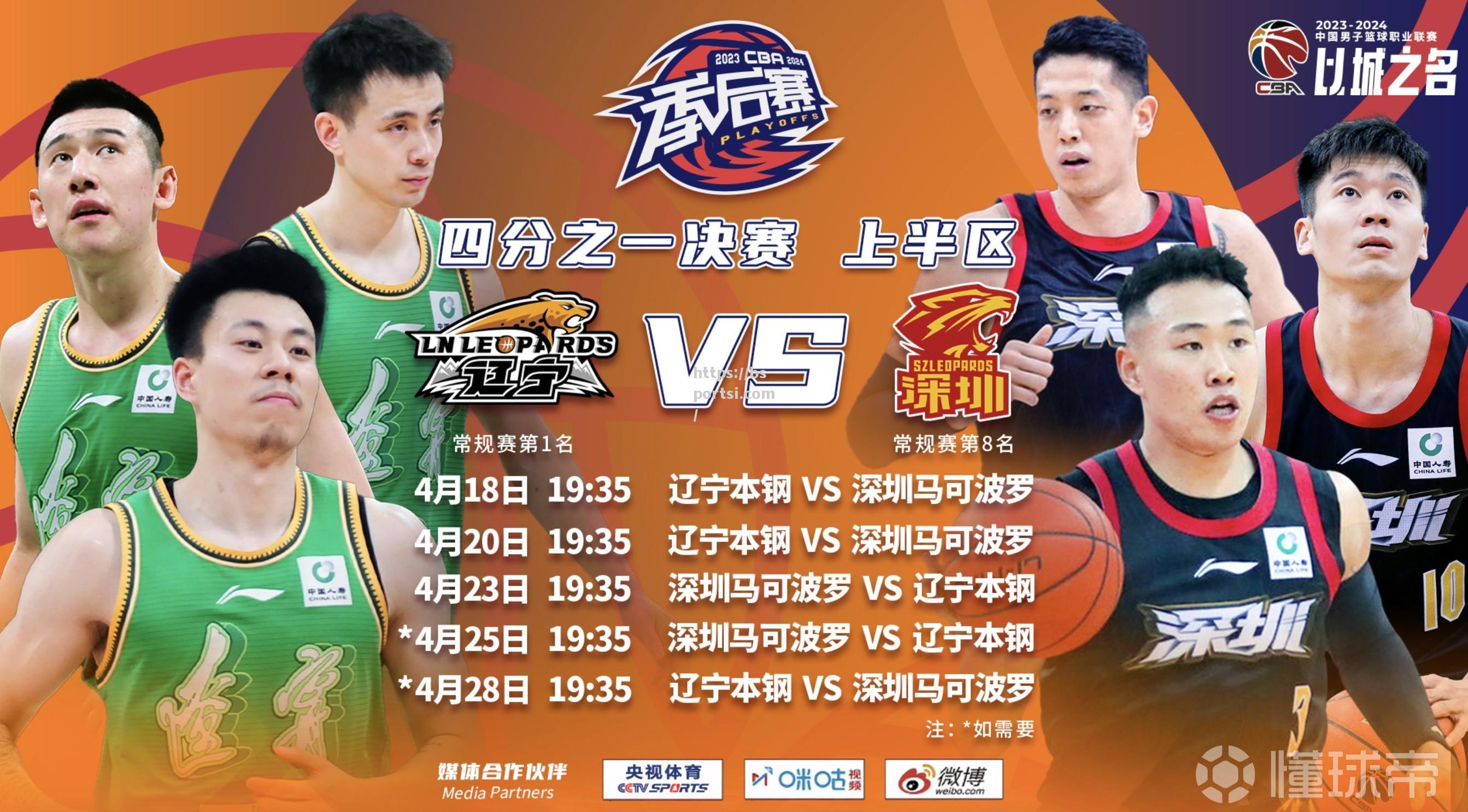 bsports体育-辽宁男篮总决赛大比分领先，豪取3连胜！_辽宁男篮总决赛大比分领先,豪取3连胜的是谁