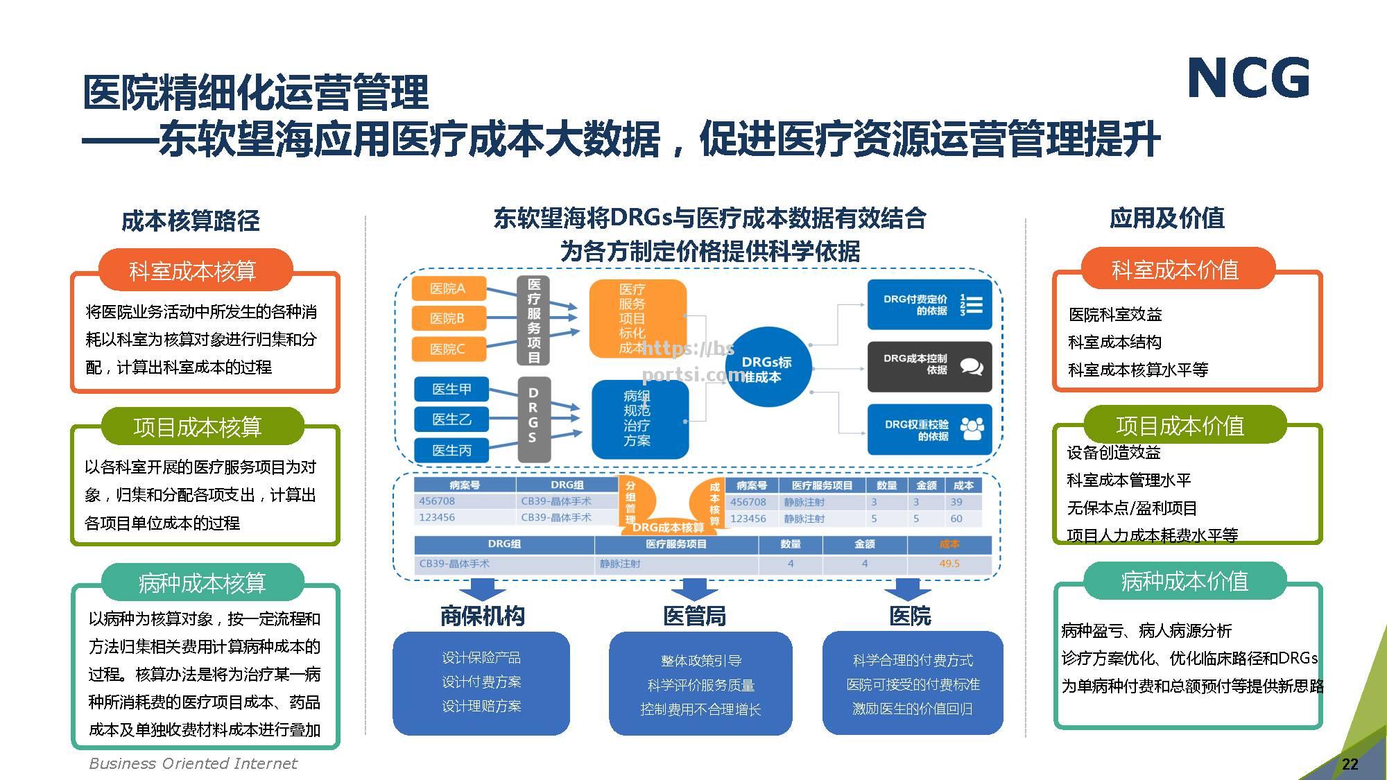 bsports体育-大数据技术在医疗行业的应用创新引领未来发展道路