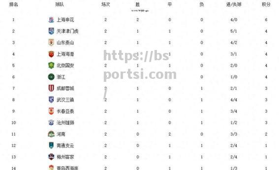 莱加内斯绝杀贝蒂斯，联赛攀升积分榜