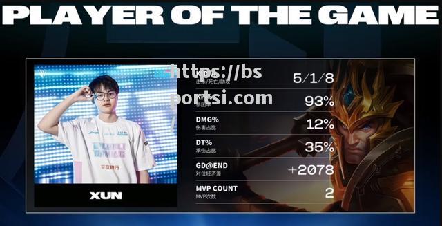 bsports体育-球队铁桶阵容稳守如山，成功挺进下一轮