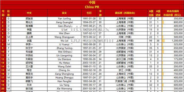 bsports体育-阵容全面调整迎接比赛，球队士气高昂备战