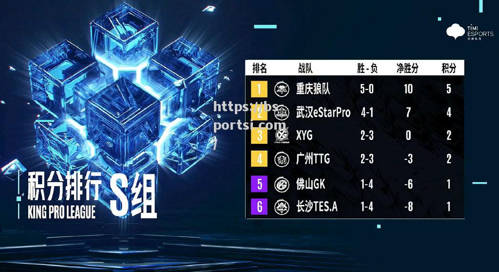 狼队击败对手升至积分榜榜首