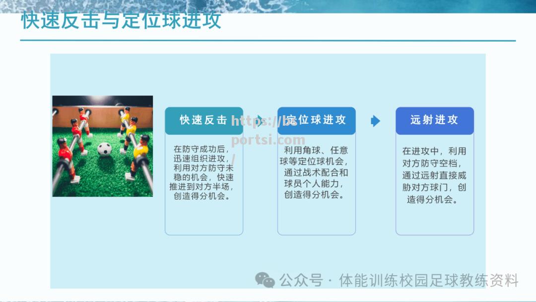 球队战术精密，巧妙破解对手防线