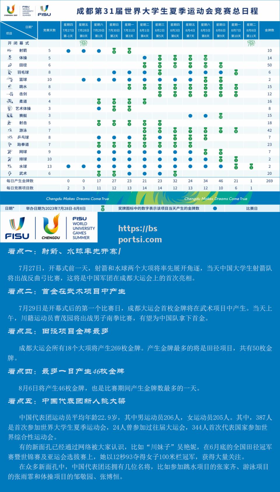 赛程安排紧密，球队备战全力以赴