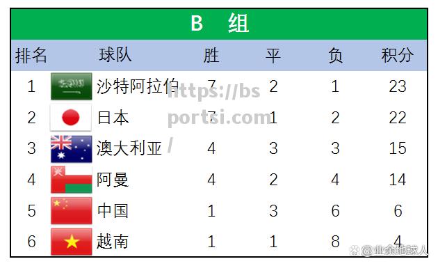 bsports体育-火爆竞争！亚洲最强球队争夺巅峰